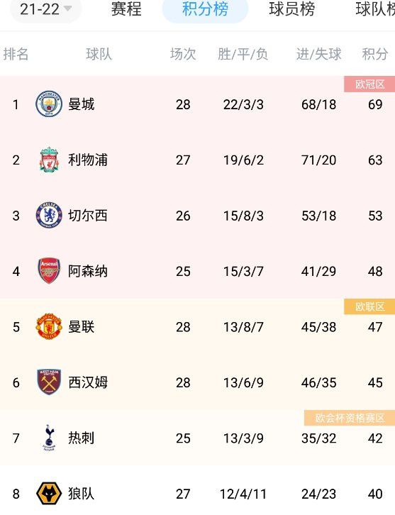 伊人性伊人情综合网